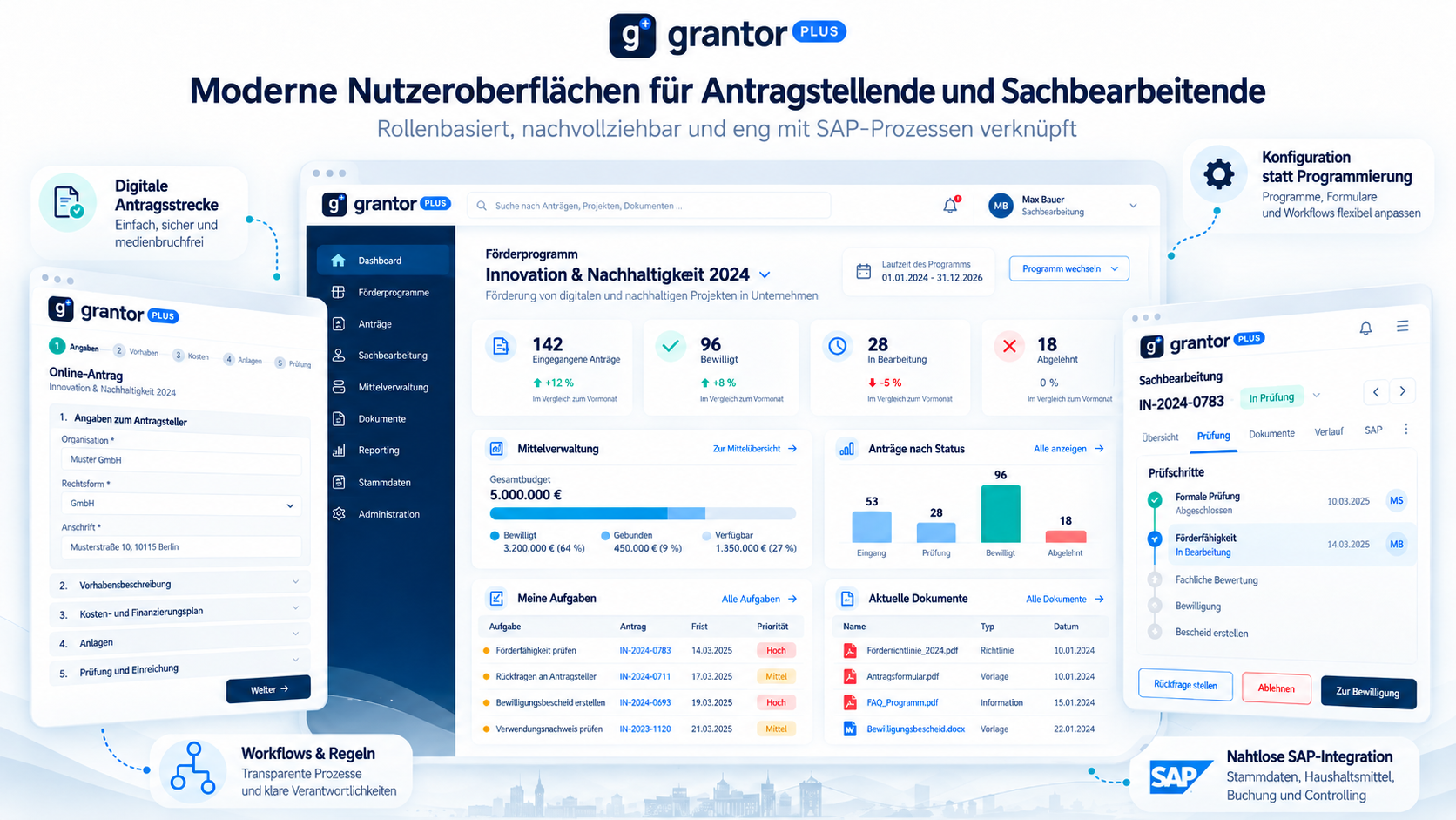 Moderne Nutzeroberflaechen Moderne Nutzeroberflaechen